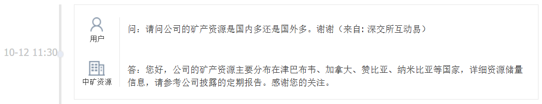 中矿资源：公司的矿产资源主要分布在津巴布韦、加拿大、赞比亚、纳米比亚等国家