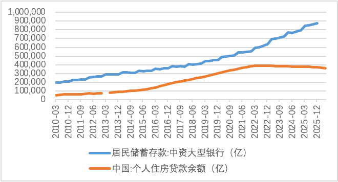 国投瑞银策略报告 | 四季度：紧缩在外、托底在内，极致分化后市场走向均衡