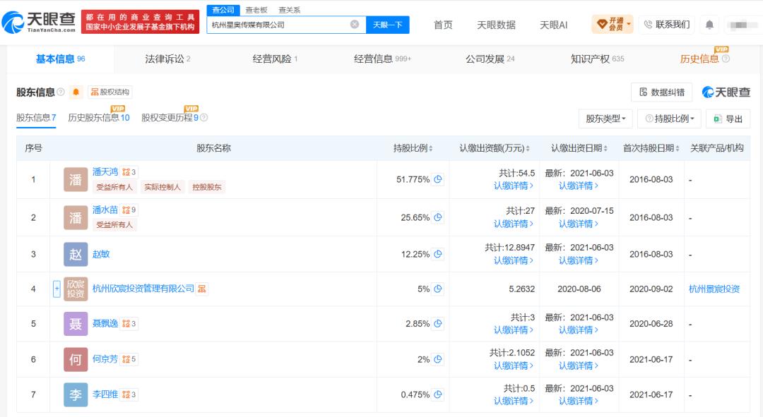 影视飓风闹&ldquo;父承子业&rdquo;误会，Tim总裁父亲去年从圆通领薪472万
