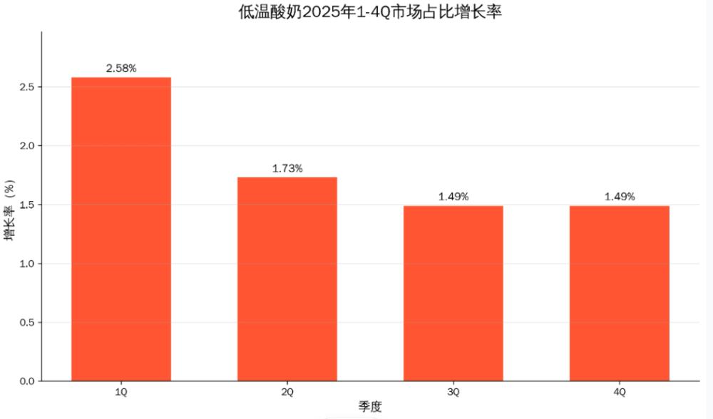 饮品报 饮品新闻媒体